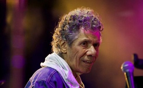 Klavírista Chick Corea