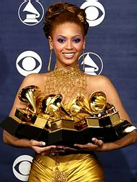 Beyonce Knowles