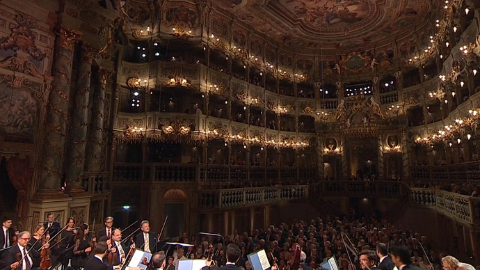 Evropský koncert 2018