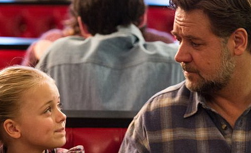 Russell Crowe (Otcové a dcery)